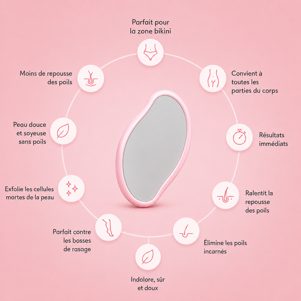 Épilateur Cristal Nano-Glass Thermis™