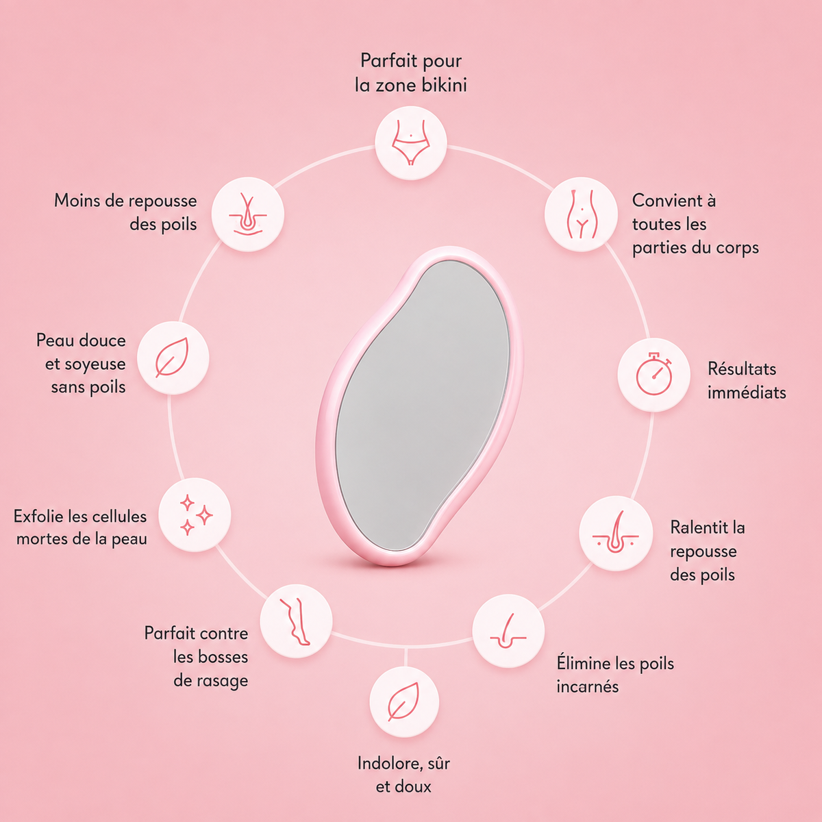 Épilateur Cristal Nano-Glass Thermis™